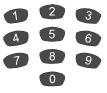 Number keys